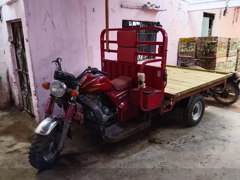 Rozgar loader 0
