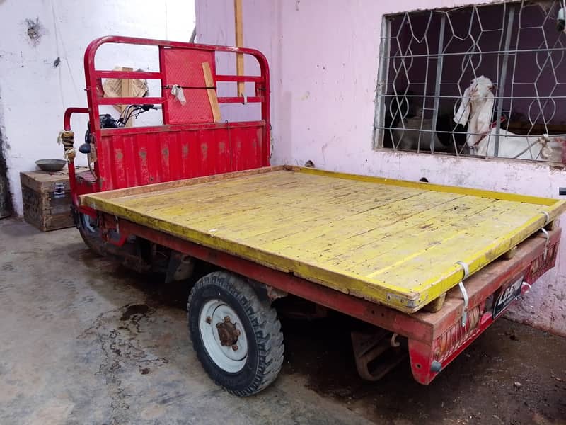 Rozgar loader 1