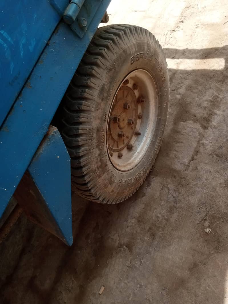 Loder rishaka 2021 modal 2