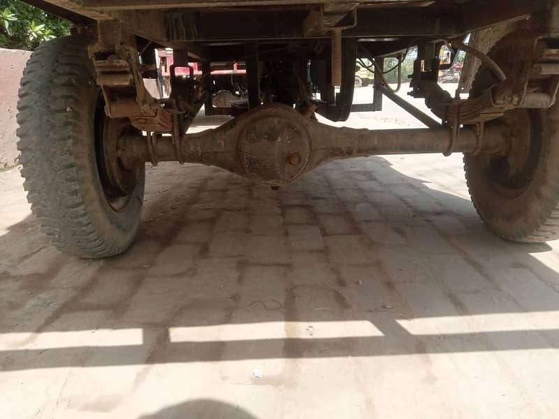 Loder rishaka 2021 modal 3