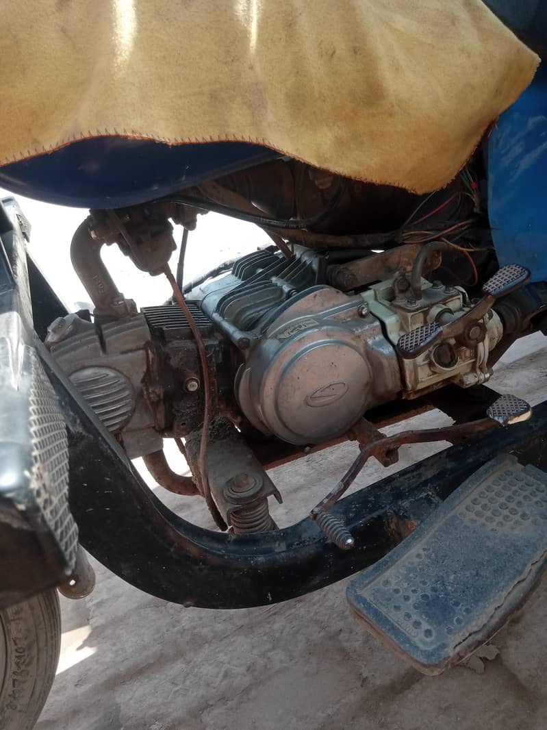 Loder rishaka 2021 modal 4