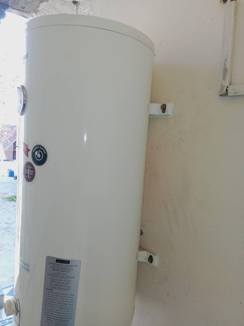 پانی گرم کرنے والا گیزر 2