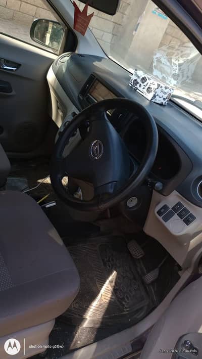 2014 Mandal or rigastr 2018