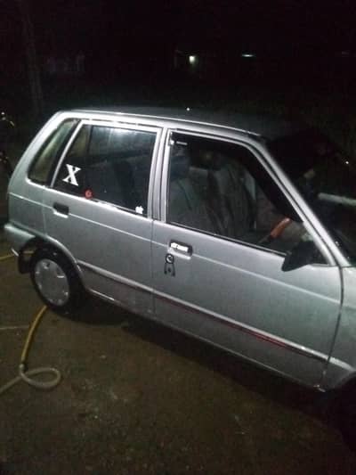 charsadda 03149012207. ,03158213724