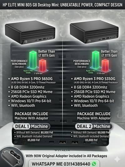 HP ELITE MINI 805 G8 / 405 G6 Mini Tiny Pc AMD Ryzen 3 PRO 5350G 5650G