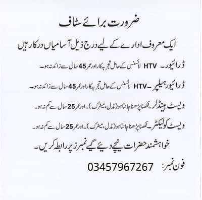 Allied Hospital-1 Faisalabad