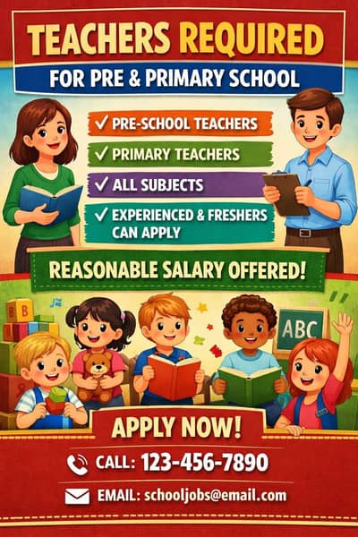 Teachers Required