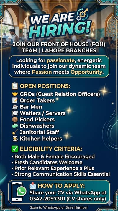 staff required for Restaurant