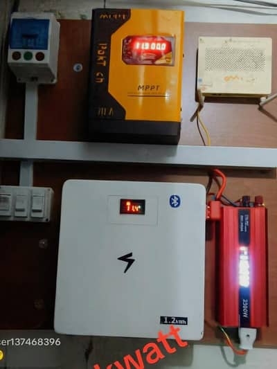 low price and long life  soler system i