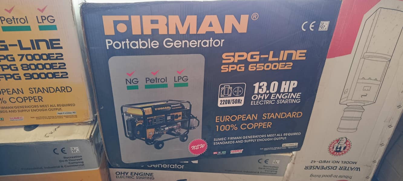 Firman portable generator 2