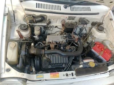 imandar ho or corporate Karna vala ho