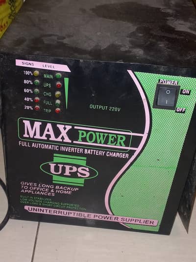 UPS Max Power