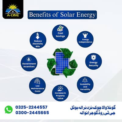 Solar Package avaialbe 5kw / 6kw / 8Kw / 10Kw /15kw Complete setup