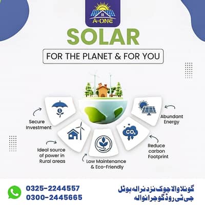 Solar Inverters |Solar Installation |Solar Soloution |Solar Energy