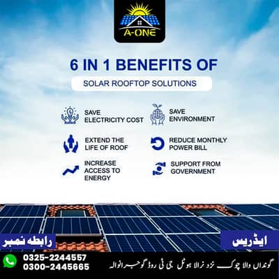 Solar Installation/Solar Setup/Solar Package/Solar Structure/Best Rat