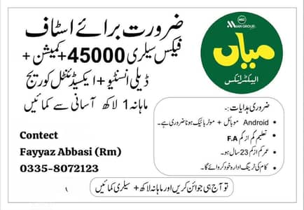 Account verification Officer required