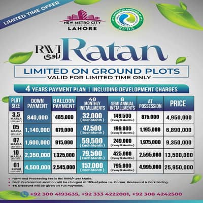 Fahad Farman Associates (Honest Plus) offers 10 Marla 35*65ft Possession Plot