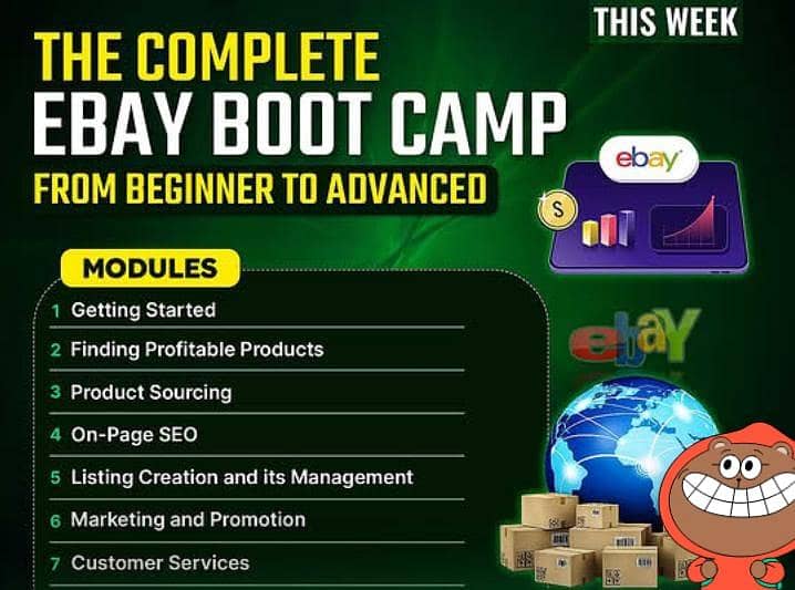 Drop shipping model 0