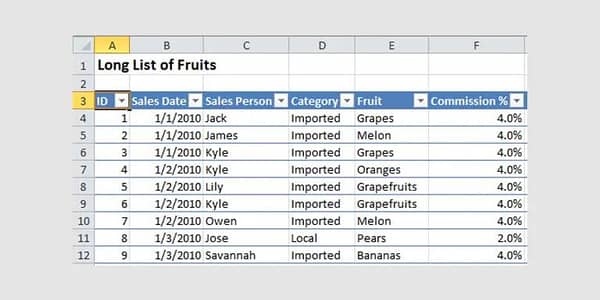 Online Data Entry & Typing Work Available