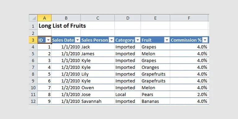 Online Data Entry & Typing Work Available 0