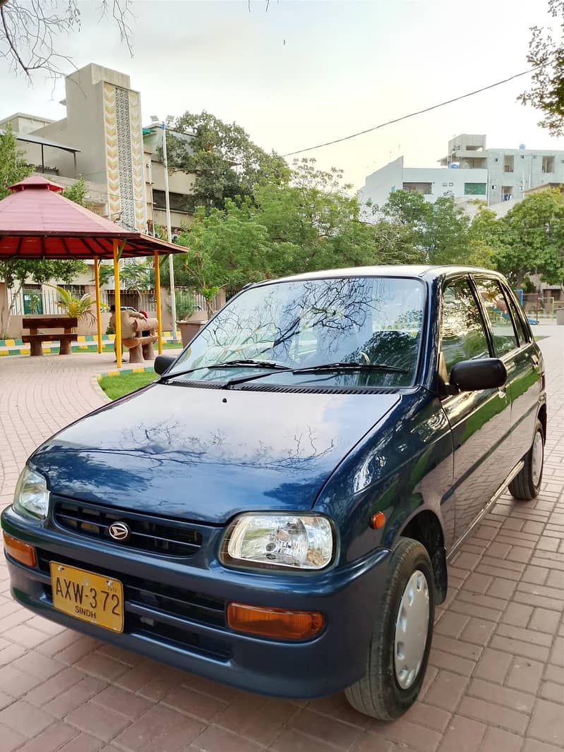 cuore 2012 automatic 4