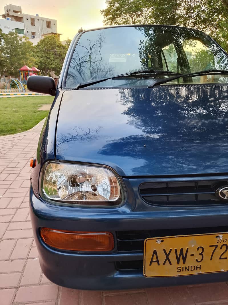 cuore 2012 automatic 2