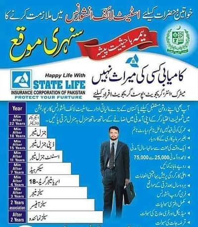 Sales Representative