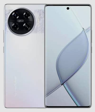 Tecno spark 20 pro plus