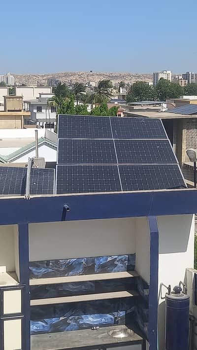 Jinko used solar Panel