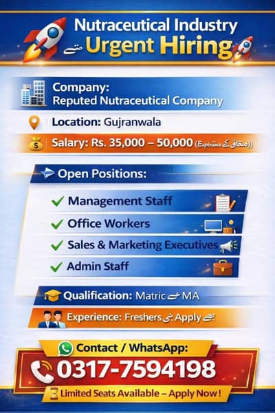 Urjant Staff Required