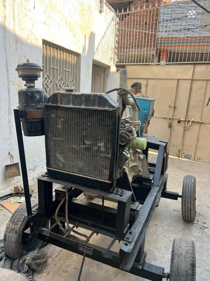 generator/working condition 100% 2