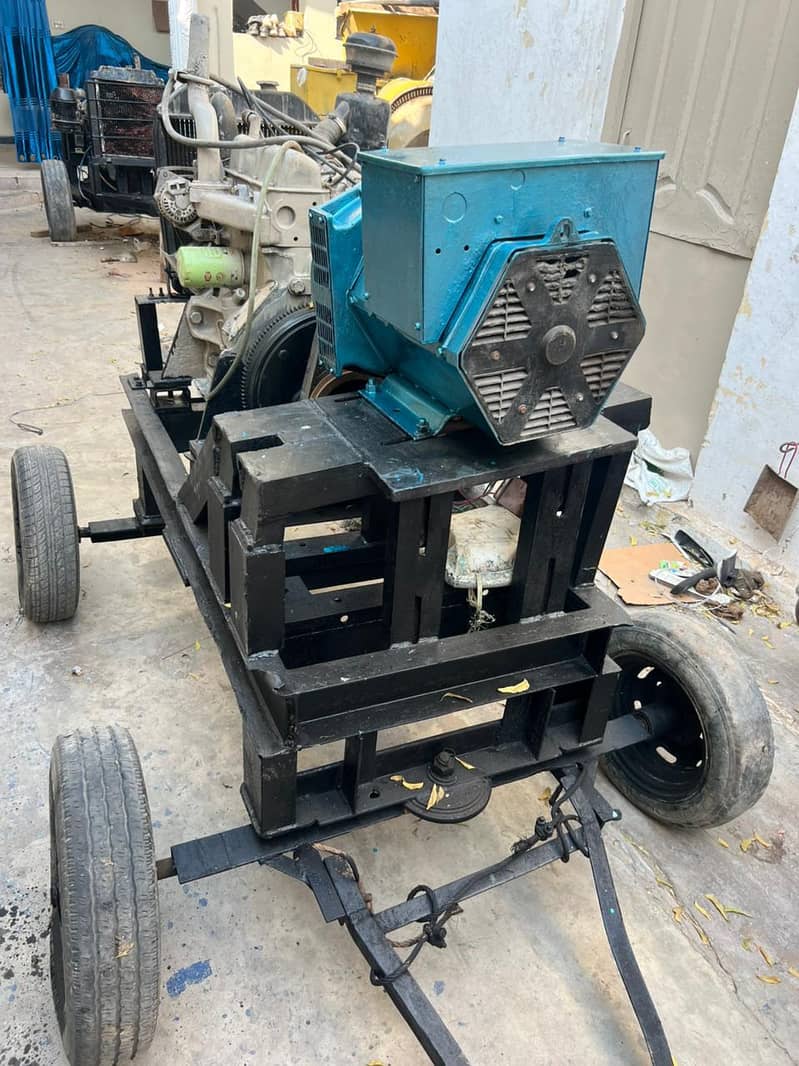 generator/working condition 100% 3