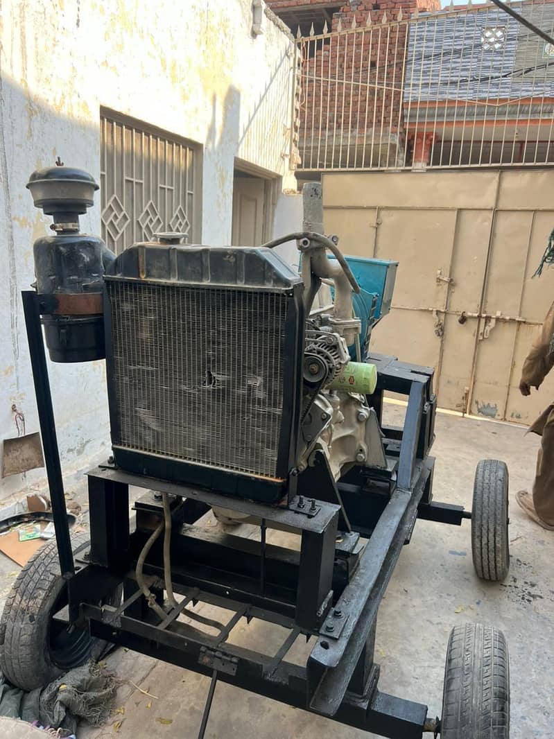 generator/working condition 100% 5