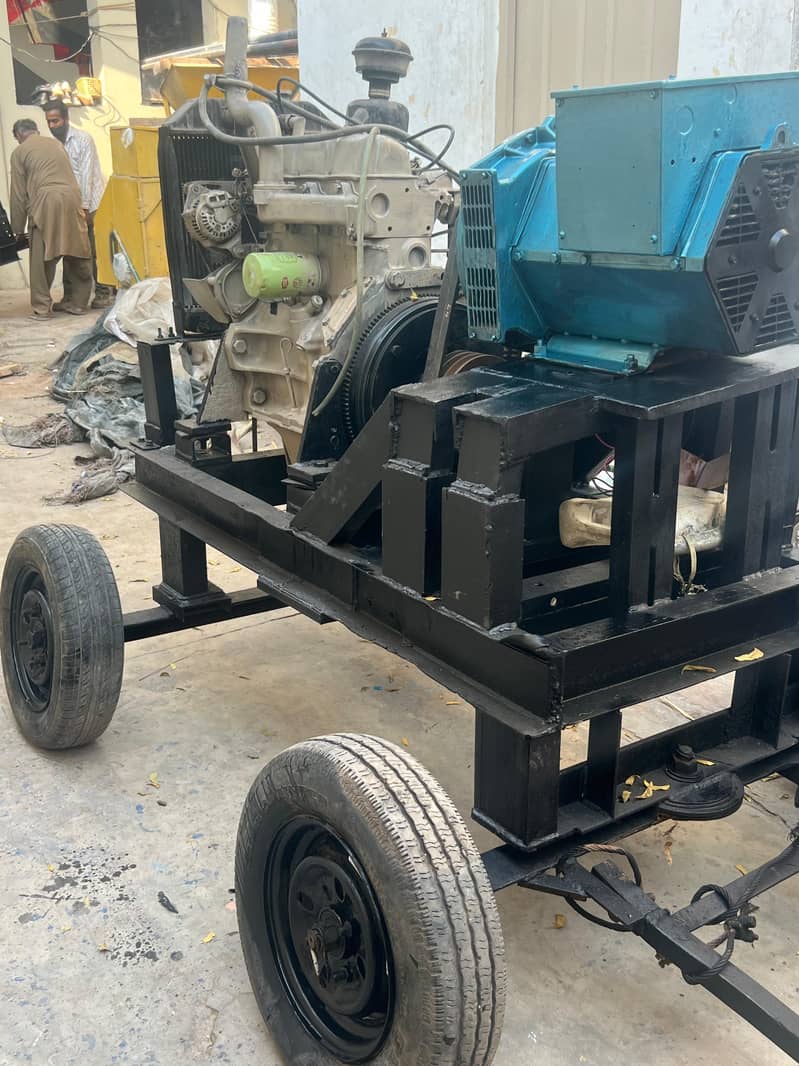 generator/working condition 100% 6