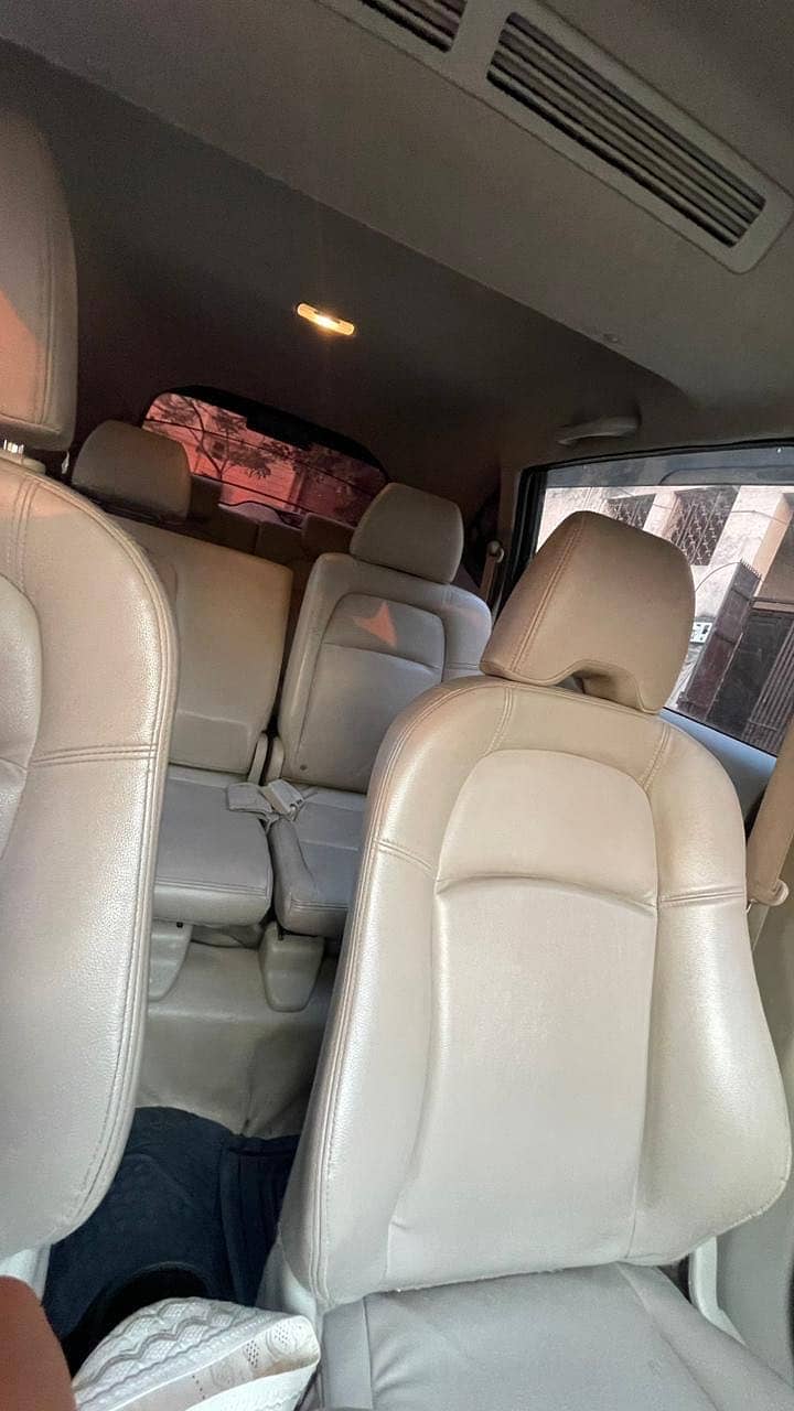 Honada brv 2018 4