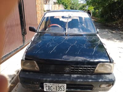 mahran 2011 Punjab scheme