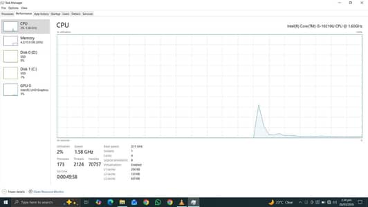 Dell Vostro 3590 i5 10th Gen