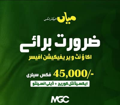 Mian electronics Fatehjang