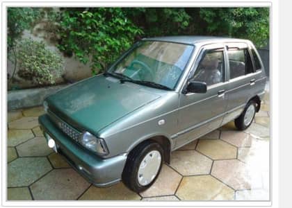 totally genie car 03074852041