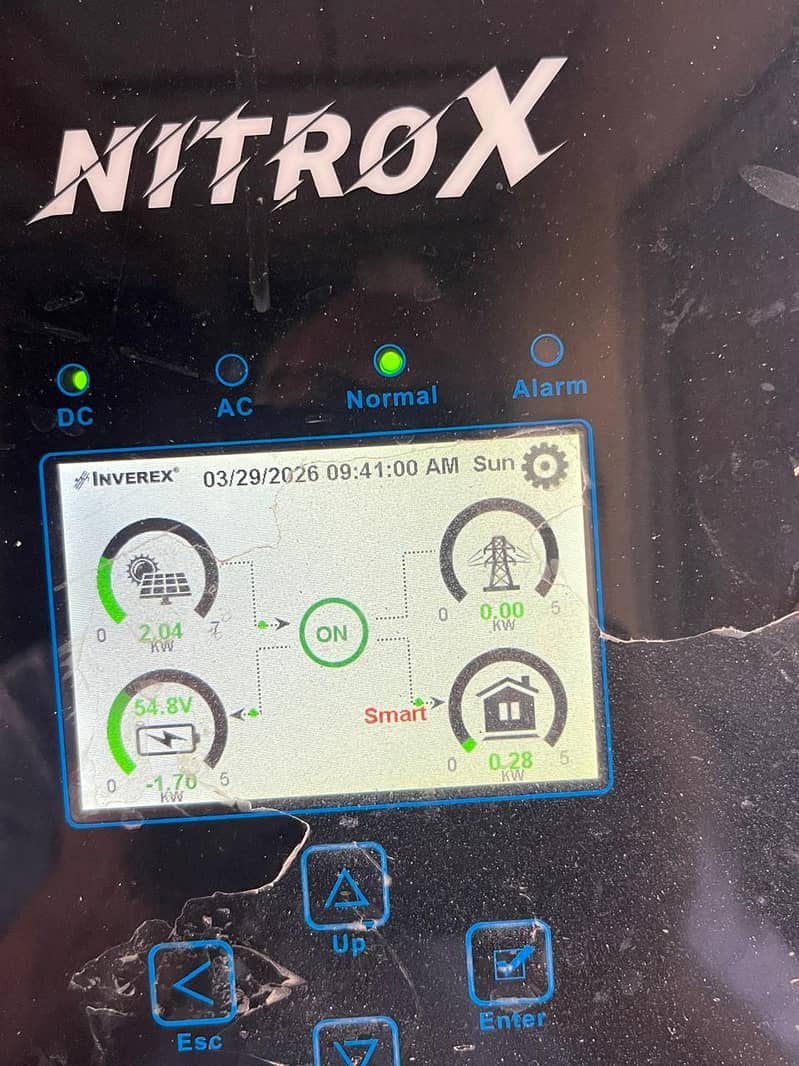 5 KW Nitrox 1