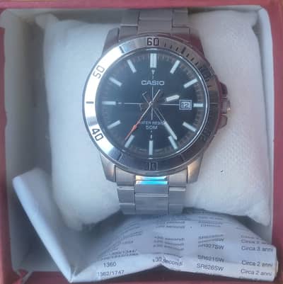 Mostly used for 2 or 3 weeks since it was bought