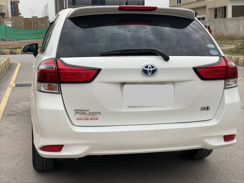 feilder 2018 model 1