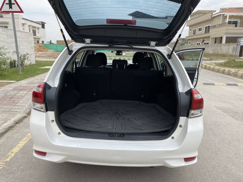 feilder 2018 model 6