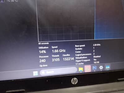 Urgent Sale HP Graphic Laptop