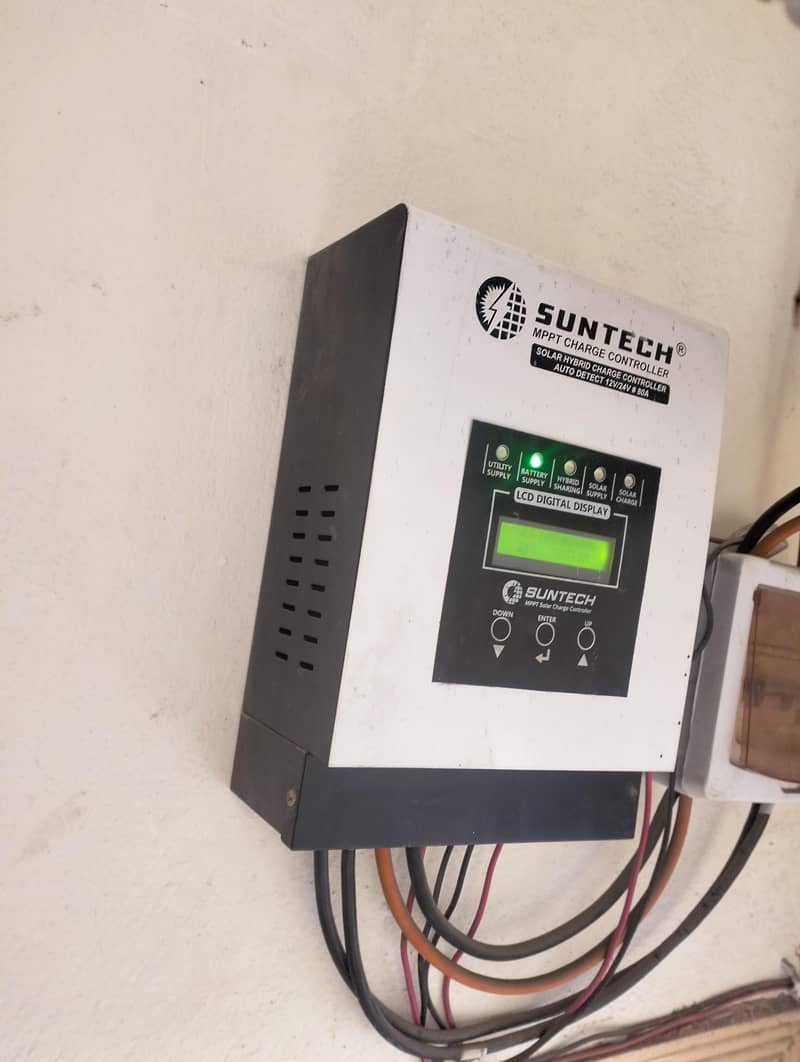 MPPT controller 80AMP 1