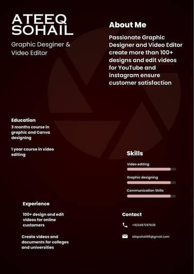 Creative Graphic Designer and Video Editor