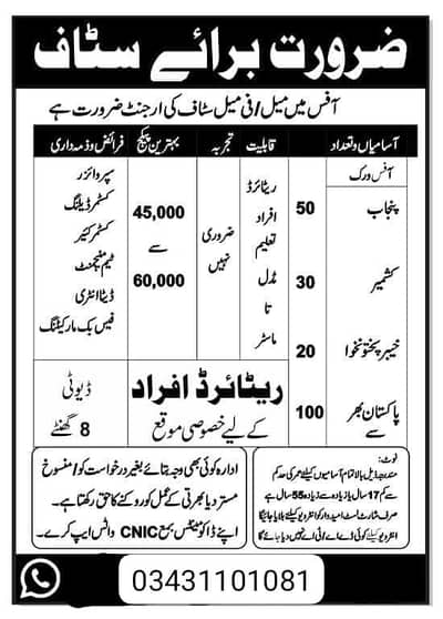 best career opportunity