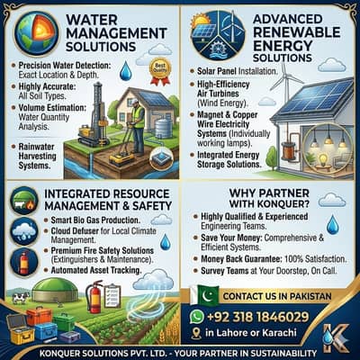 High-Rise Water Boring Specialists for Islamabad Towers.