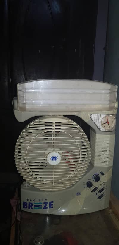 all ok ac dc dono workings ma