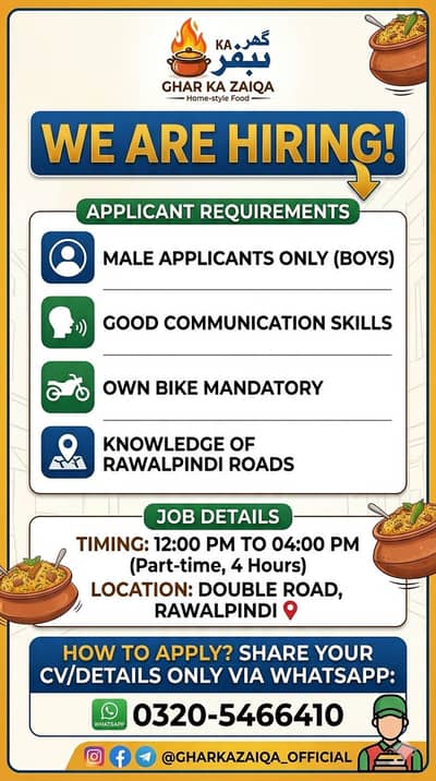 GHAR KA ZAIQA – HIRING ALERT! Only for boys